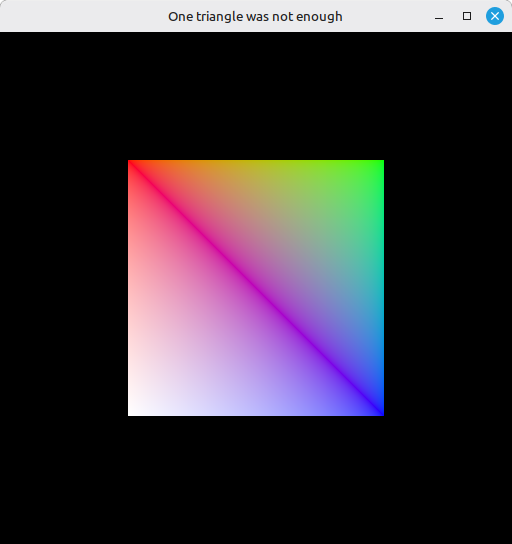Vulkan window with the quad from four vertices and six indices