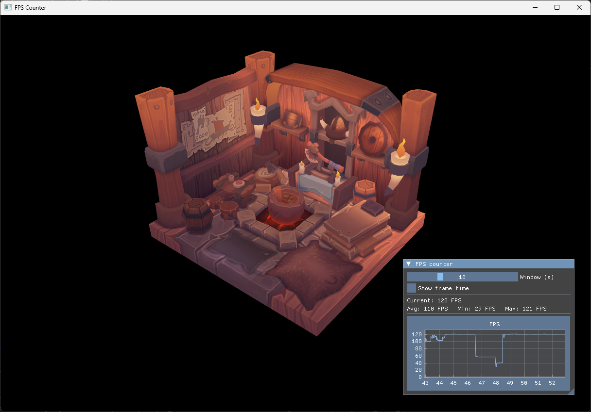 Vulkan window showing the FPS counter overlay on top of the viking room