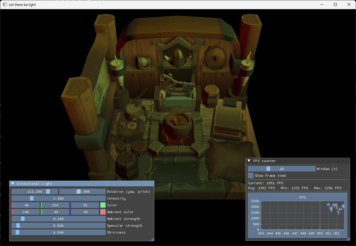 Viking room with a different directional light setup